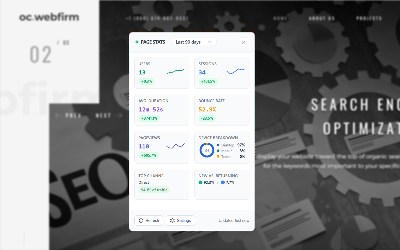 TrafficTap Extension - Page Stats Overview